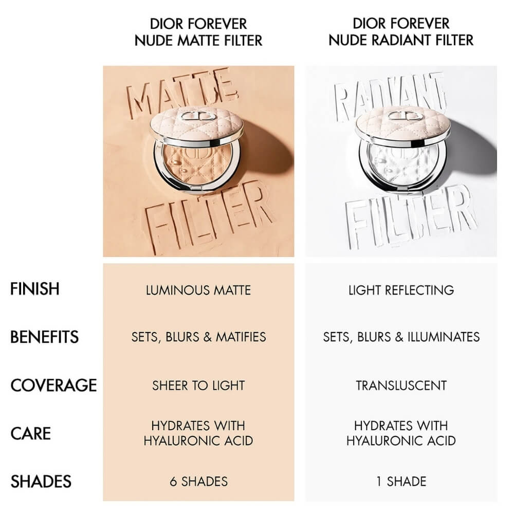 Dior Forever Cushion Powder Poudre libre matifiante et fixatrice 03 Medium